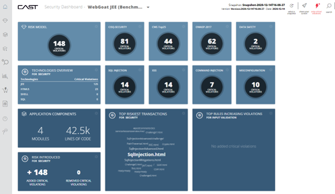 Sicherheits-Dashboard
