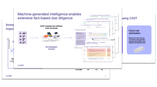 Faktenbasierte Tech Due Diligence