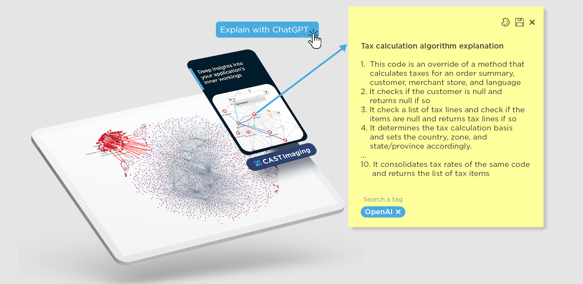 ChatGPT-Integration