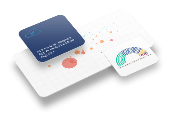 Automatisches Segmentieren von Anwendungsportfolios für die Cloud-Migration