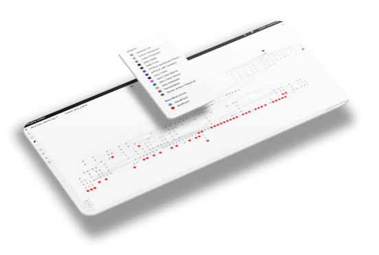 Datenzugriffsdiagramme automatisch erstellen. IN MINUTEN.