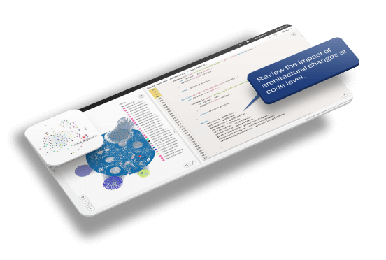 Überwachen Sie die architektonischen Auswirkungen von Codeänderungen. IN ECHTZEIT.