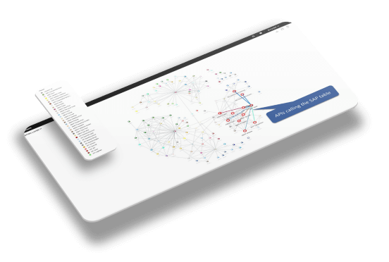 Schnelles Reverse Engineering von API-Aufrufdiagrammen. IN MINUTEN.