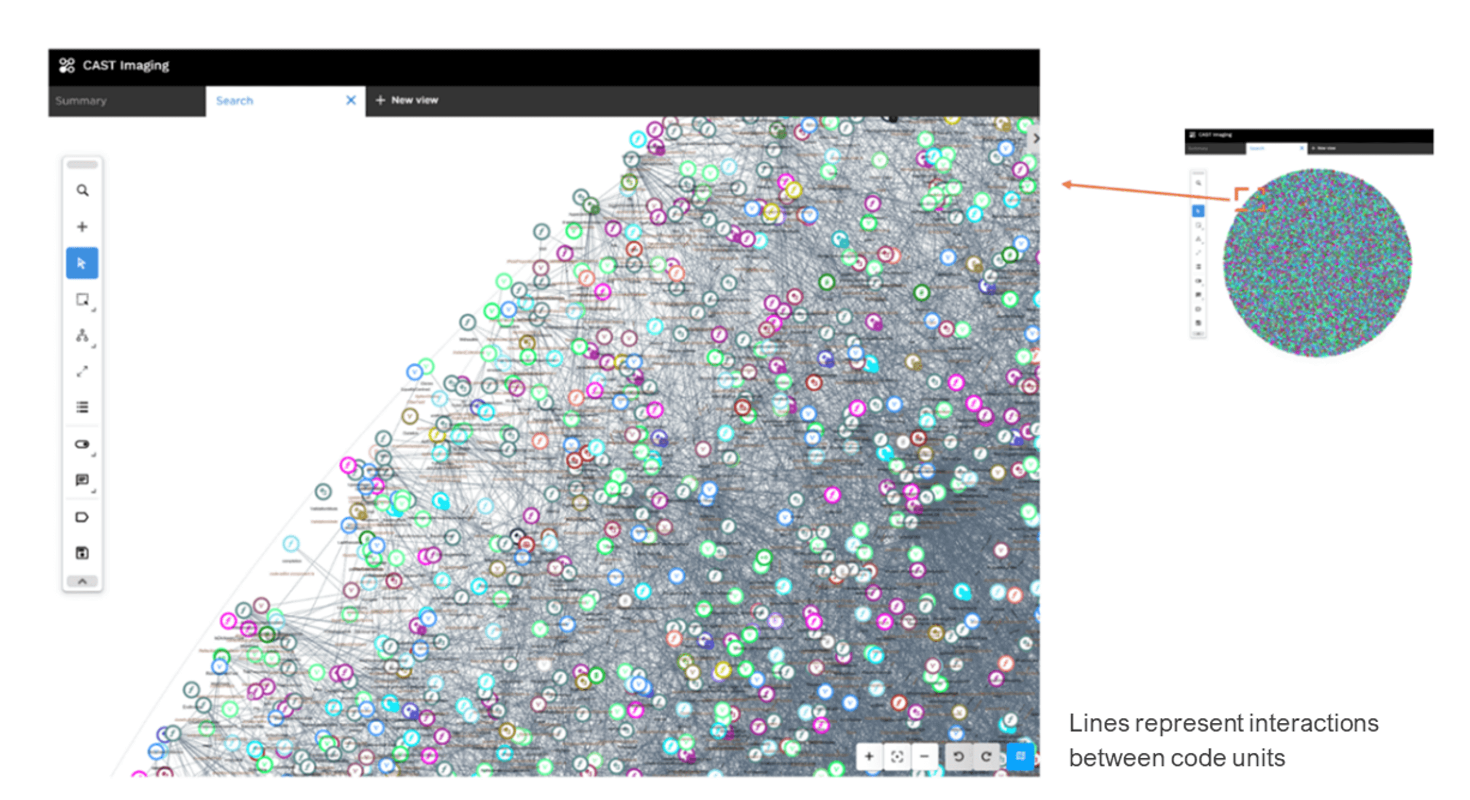 Interne Karte einer mittelgroßen Anwendung mit 300.000 LoCs und 41.000 Code-Einheiten. CAST Imaging